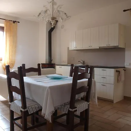 Pozzo Dei Cocci Morleschio